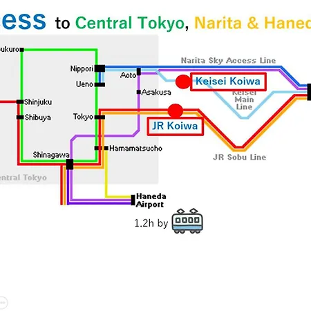Asahistay -Koiwa, Free Parking O, Whole Family House, Japanese Garden Taste 東京都 外观 照片